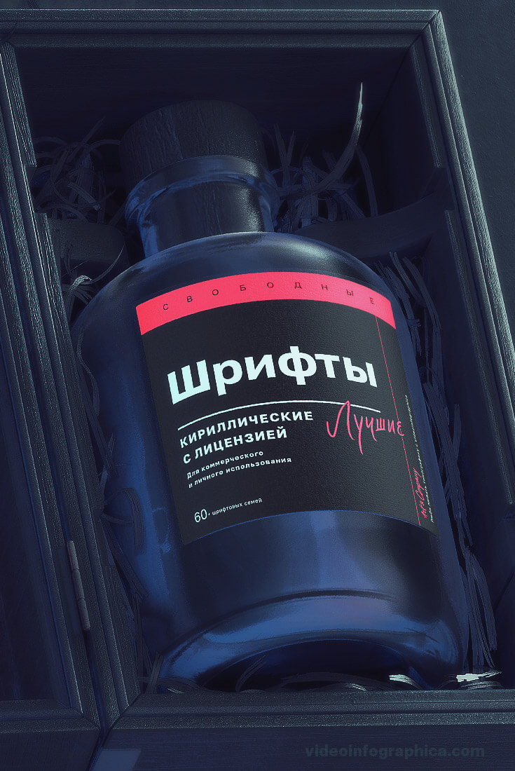 Лучшие кириллические шрифты