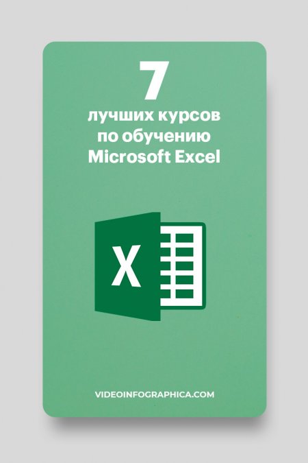 Excel-courses
