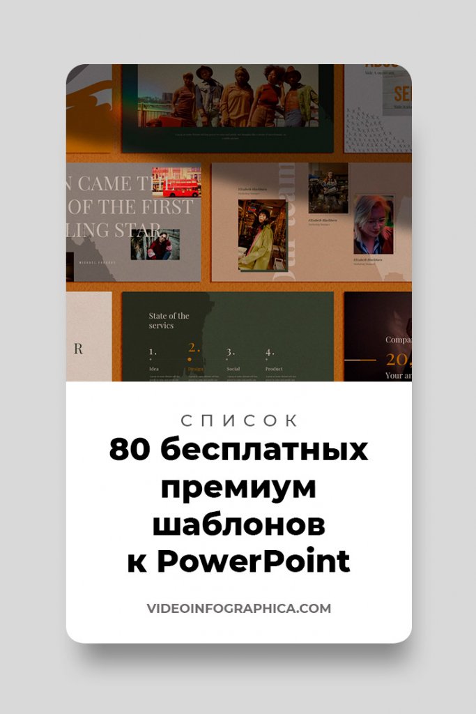 Шаблоны для презентаций powerpoint 2022