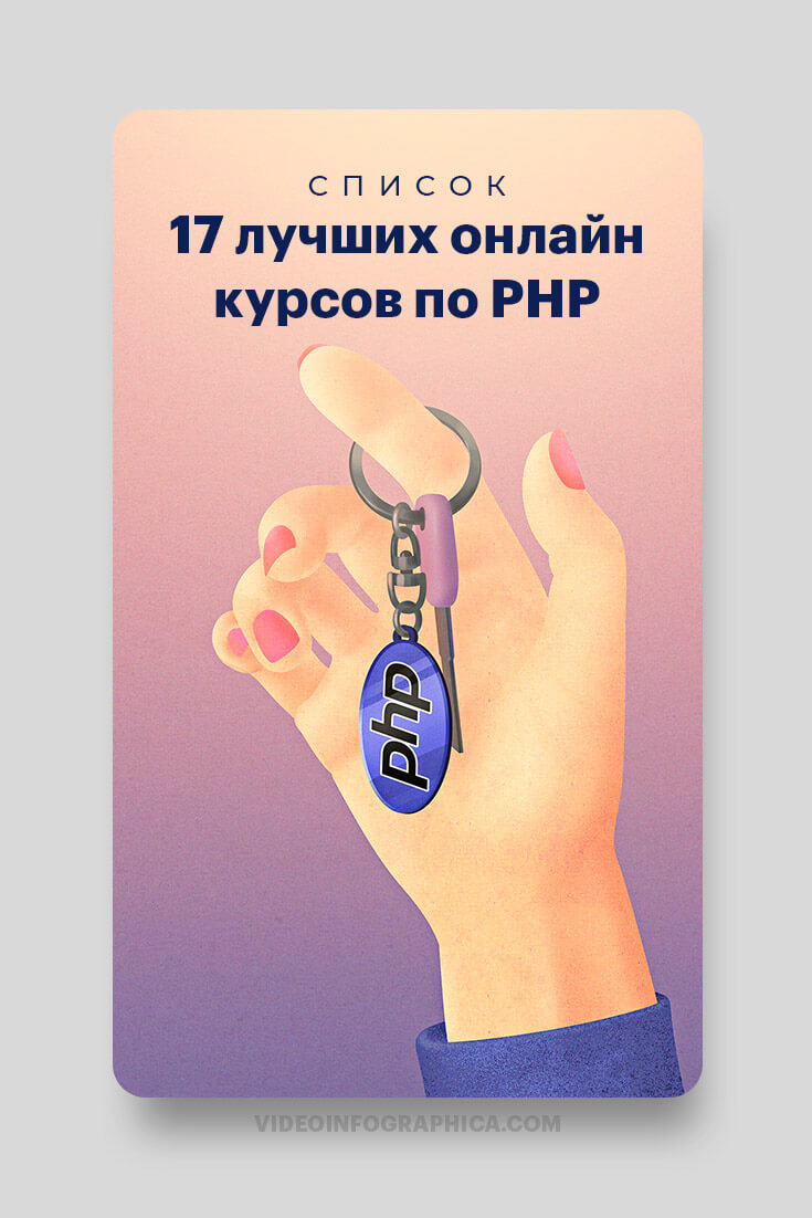 Лучшие курсы по php. Обучение