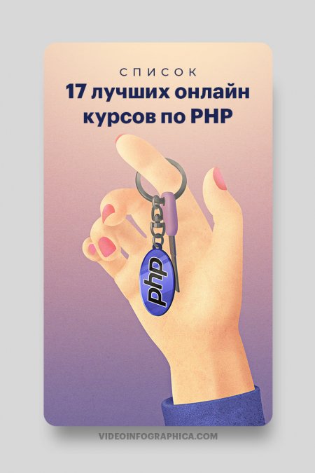 Видеоинфографика — блог о видео, дизайне, графике и маркетинге