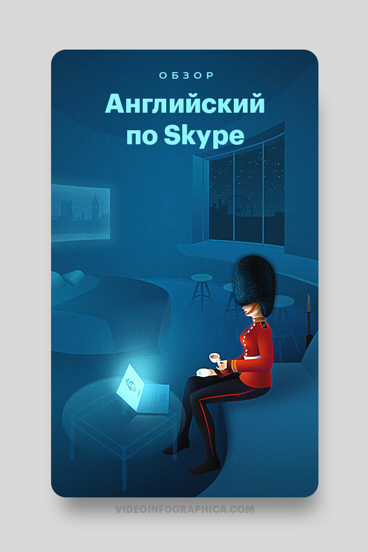 Изучение английского по Skype