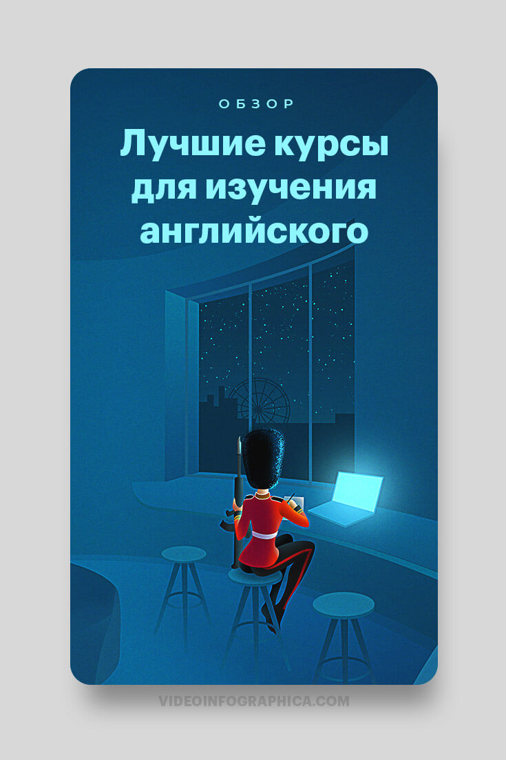 Лучшие курсы и школы для изучения английского языка