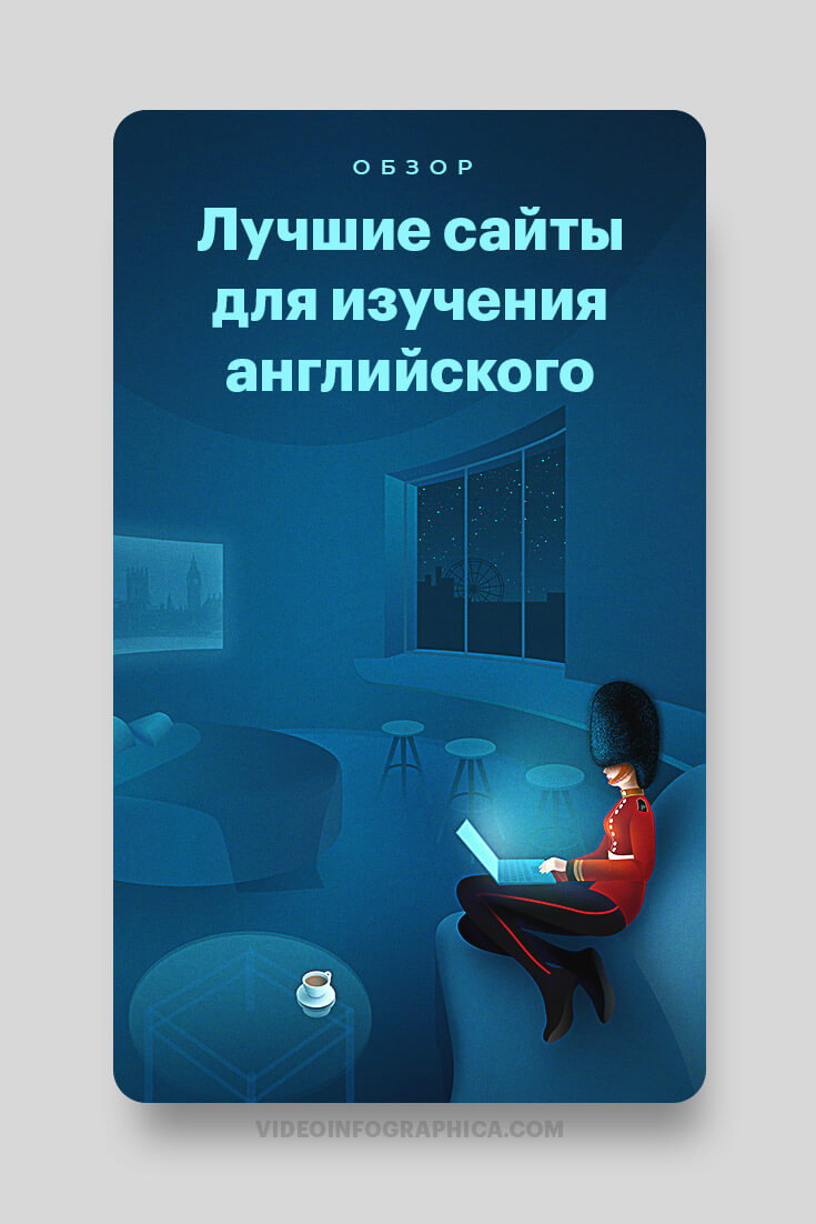 Лучшие сайты для изучения английского языка