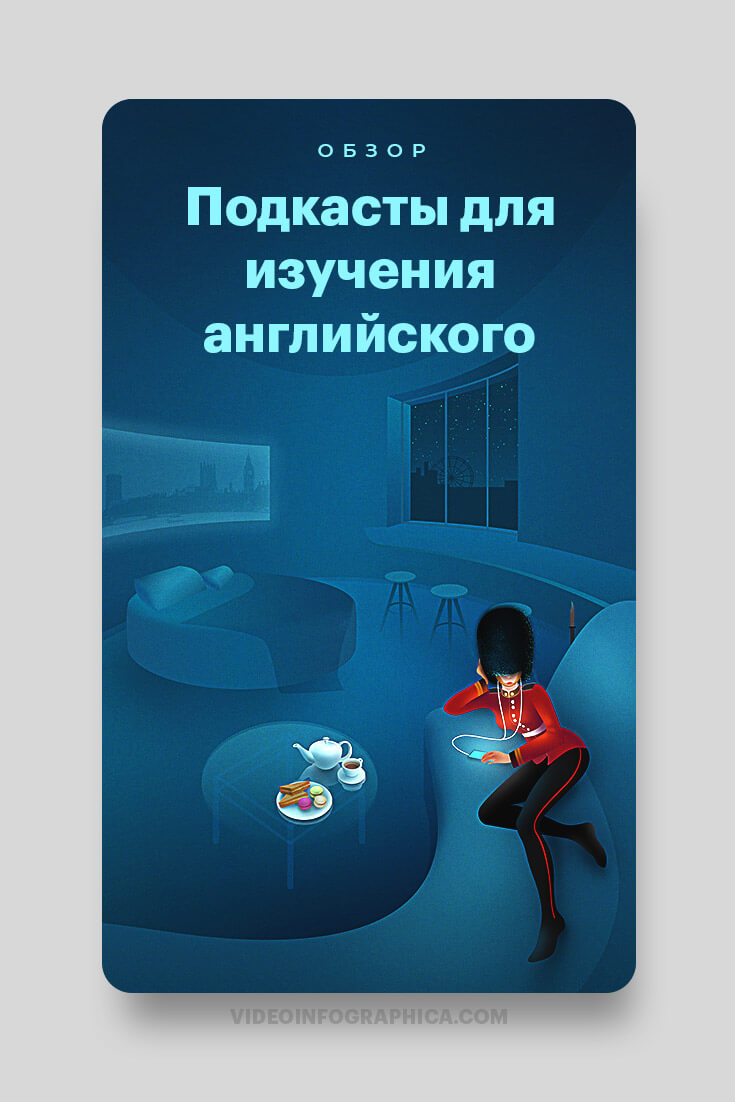 Подкасты для изучения английского языка