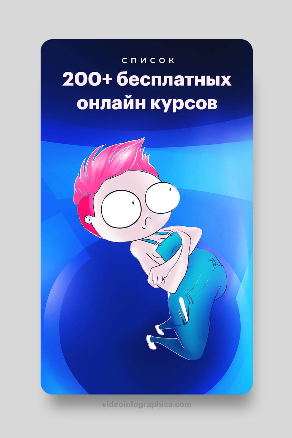 Онлайн курсы и онлайн обучение