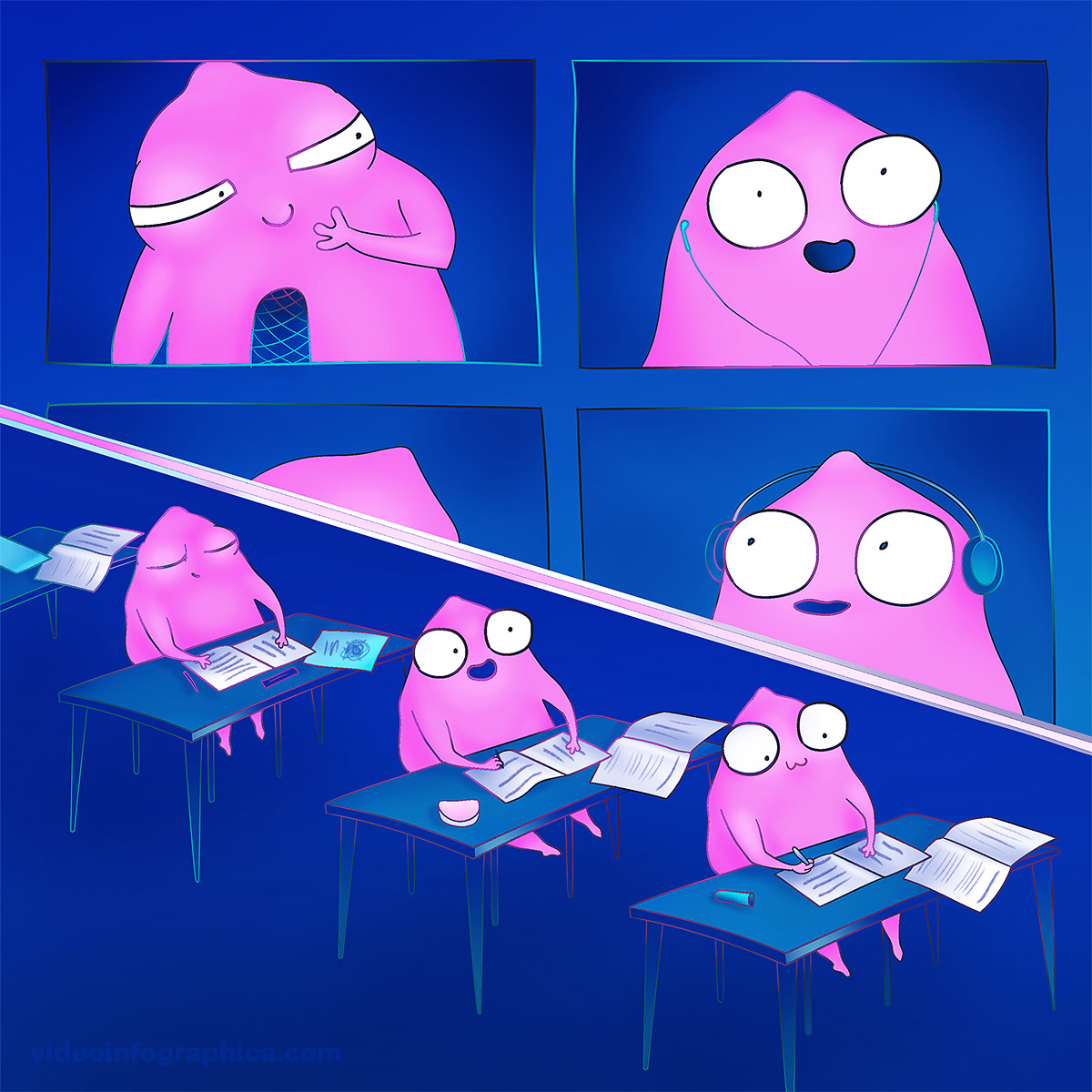 Лучшие онлайн школы с дистанционным обучением в 2023