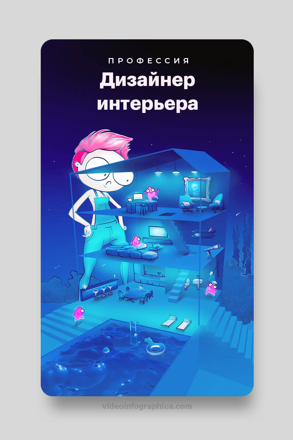 Профессия дизайнер интерьеров. Обложка