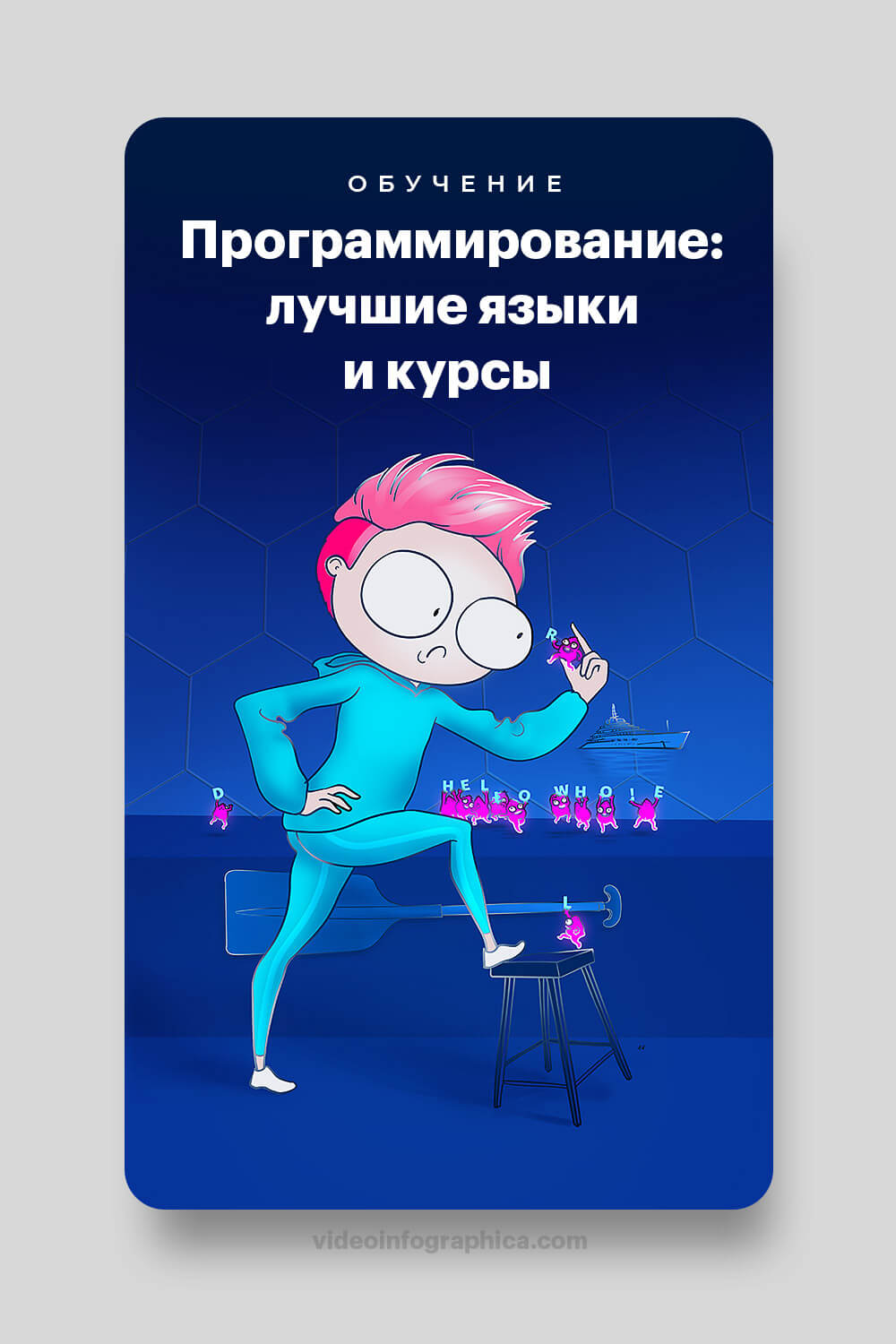 Лучшие курсы программирования: JavaScript, Java, PHP, Python