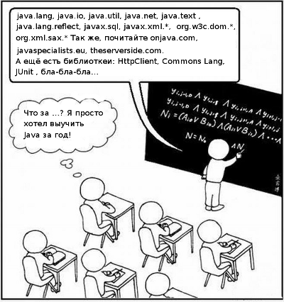 Комикс про изучение языка программирования. Абракадарба на доске, мысли студента: "Что за фигня? Я просто хотел выучить джава за год"